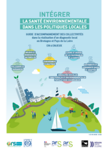 Couverture du guide